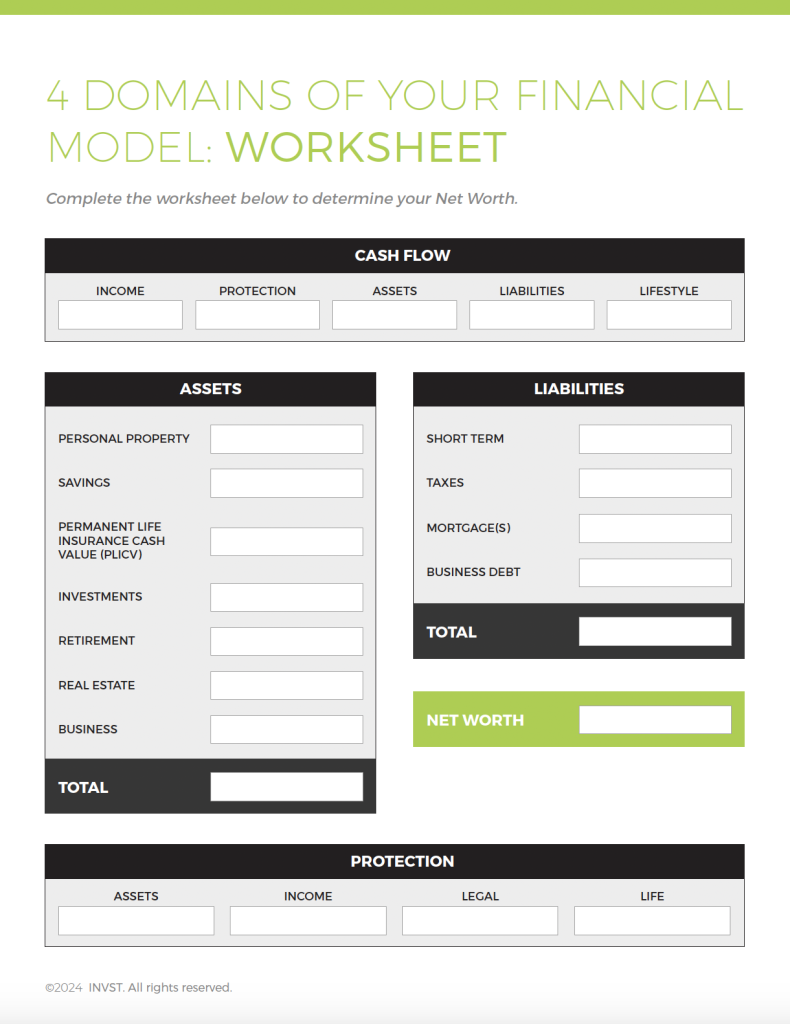 4 DOMAINS OF YOUR FINANCIAL MODEL: WORKSHEET
