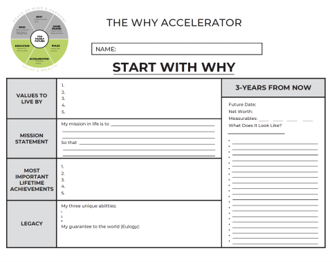 The Why Accelerator